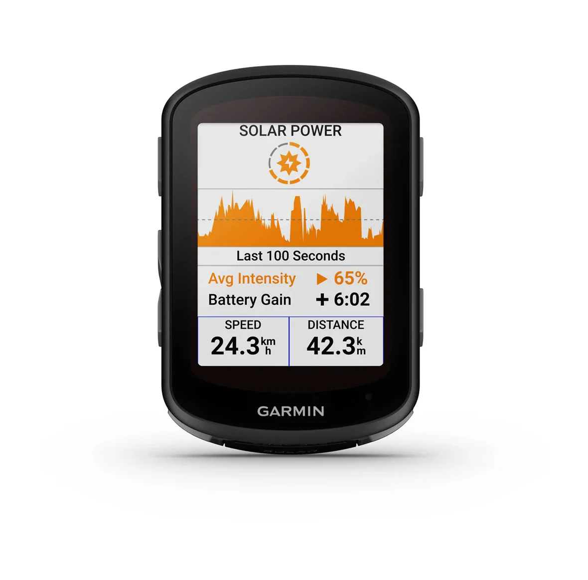 Garmin Sale!
